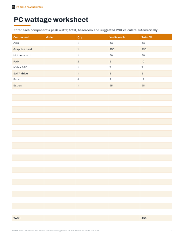 Preview of Printable PC Wattage Worksheet